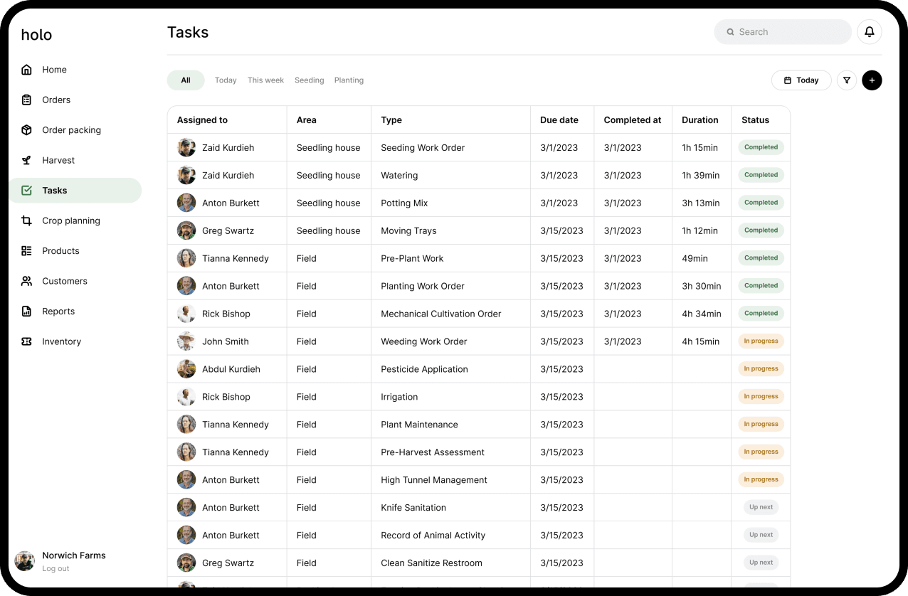 Task management