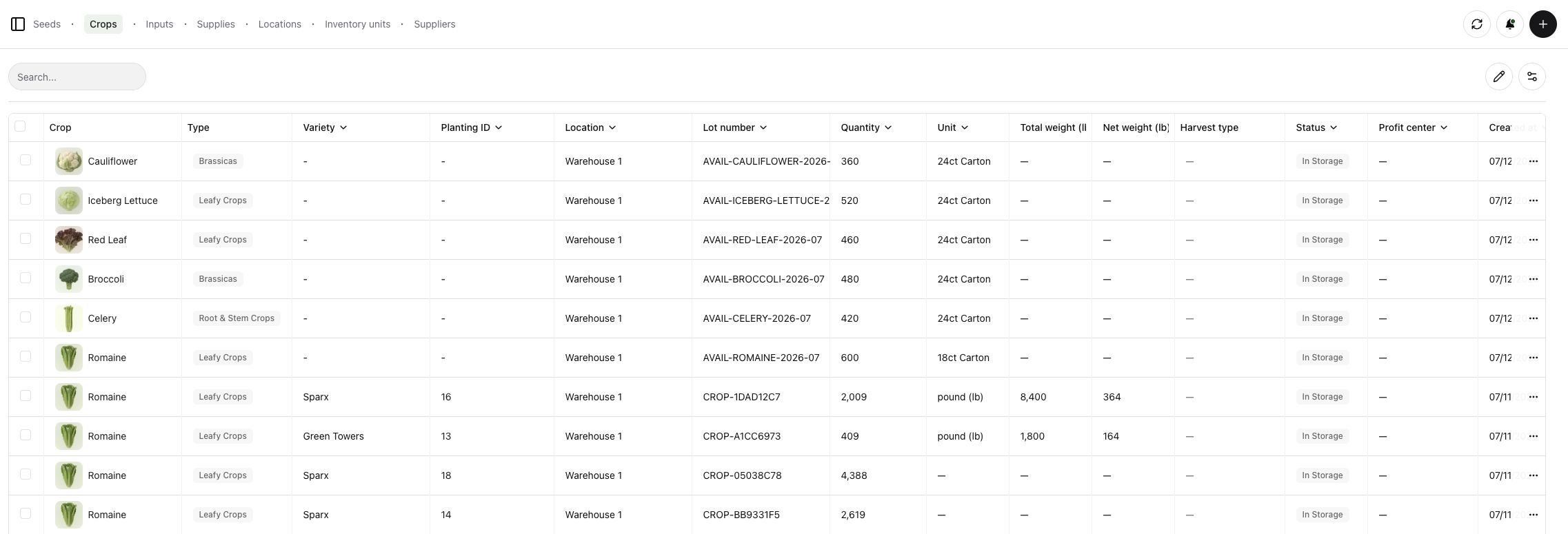 Review crop inventory by product, lot, location and quantity.